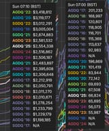 gdqgraph