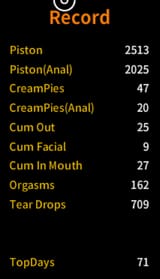 stats