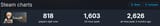 1745931331104038