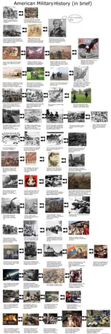 1444438225342