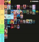 Books read in 2025