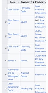 PS1