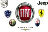 Fiat-family