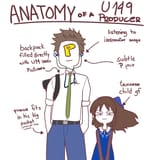 anatomy of u149 1725248319674436