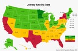 illiterates