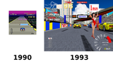 video game progress