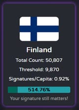 finglang