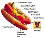 viennabeef_graphic