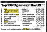 pc 90s