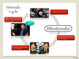 nintendocycle