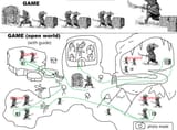 game guides