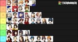Evaluation