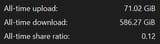 i only torrent mangos anyway