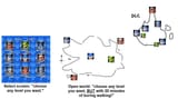 dlc
