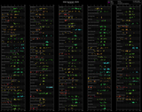 ratings[chronological]