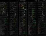ratings[chronological]