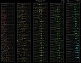 ESA summer 2025 ratings