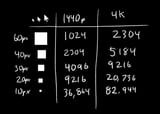 full array local dimming zones