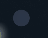 planets