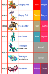 1750835187103043