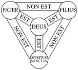 558px-Shield-Trinity-Scutum-Fidei-compact.svg