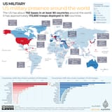 USA bases and troops