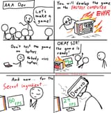 how-every-game-is-made-nowadays