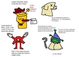 4chan dark world