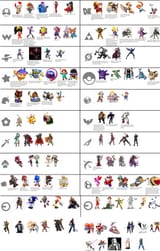 Suggestions