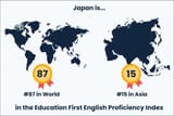 japan-english-proficiency-index.png-768x512