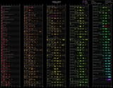 ratings[mean]