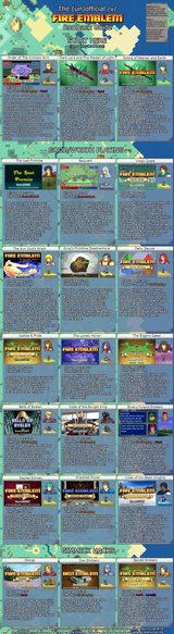 FE hack infograph 2.0
