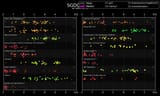 ratings[chronological]