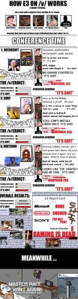 E3
