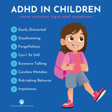 ADHD-Symptoms-in-Children-1024x1024