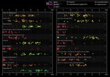 ratings[chronological]