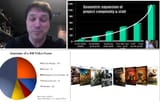 vidya-anatomy of sales