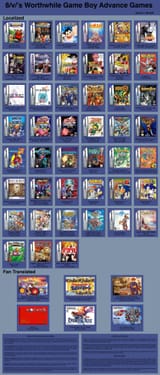 Games - Nintendo - GBA Worthwhiles v1.00 WIP