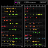 ratings[chronological]