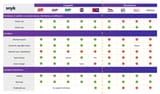 Licenses-image