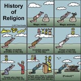 religion