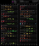 ratings[chronological]