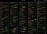 SGDQ 2024