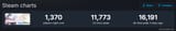 Blue Archive Steam
