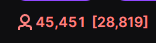 1740878300183362