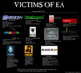 Studios-killed-by-EA