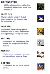 cs villains
