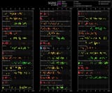 ratings[chronological]