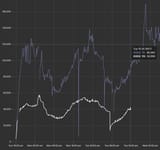 timetocompare