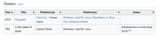 Screenshot 2025-07-08 at 13-16-17 Campo Santo (company) - Wikipedia